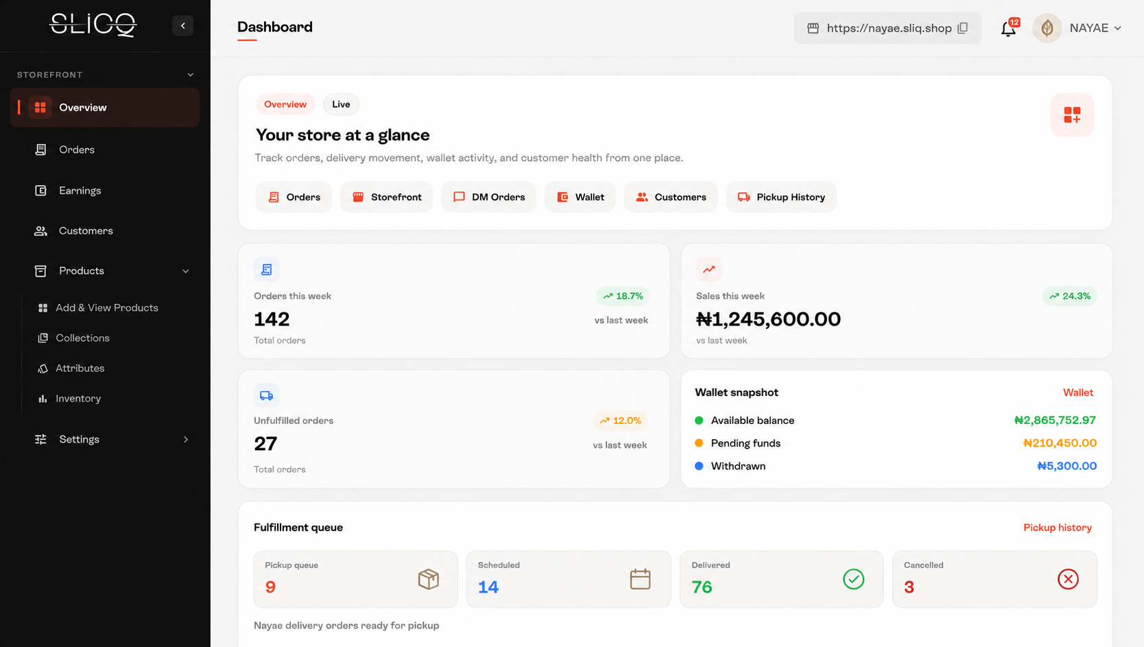 Slicq dashboard showing orders, sales, wallet and fulfillment information